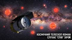 космічний телескоп